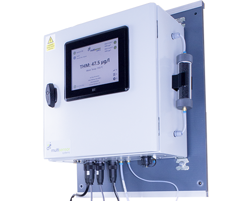 THM Analyser and Monitor